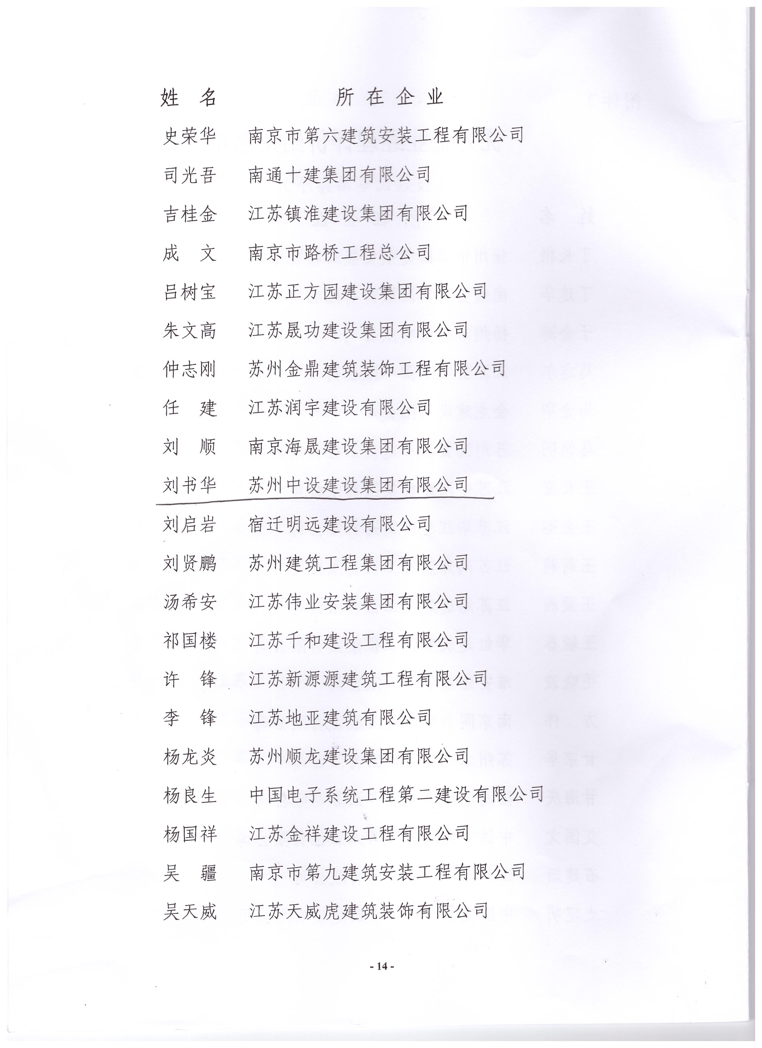 蘇州中設(shè)建設(shè)蟬聯(lián)江蘇建筑業(yè)成長性百強(qiáng)企業(yè)前列