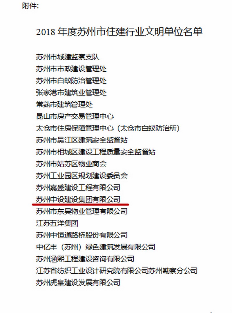 我集團(tuán)公司榮獲“2018年度蘇州市住建行業(yè)文明單位”稱號(hào)