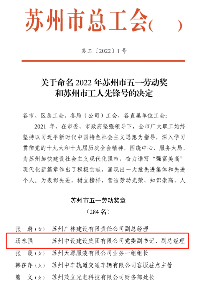 集團黨委副書記、副總經理湯永強獲得2022年蘇州市“五一勞動獎章”