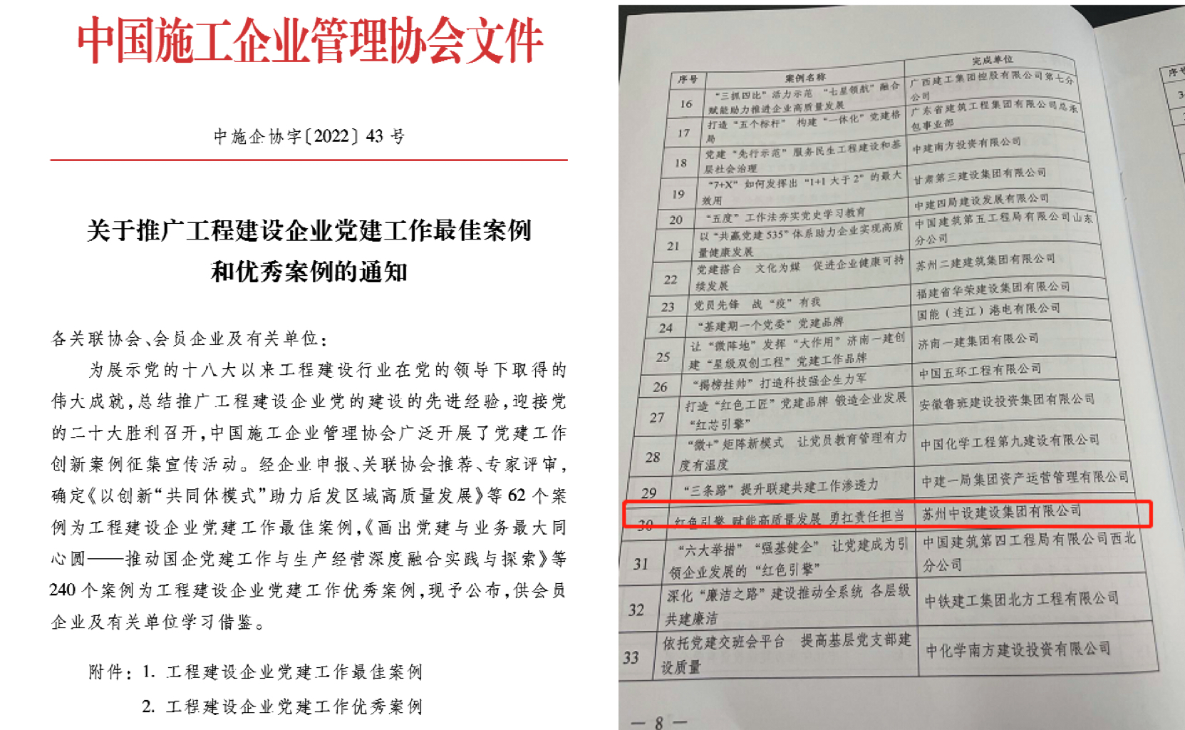 蘇州中設黨建工作案例榮獲中國施工企業(yè)管理協(xié)會工程建設企業(yè)黨建工作優(yōu)秀案例